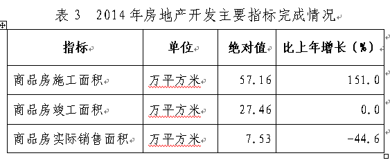 深圳光明区2020GDP_深圳市光明区2020年国民经济和社会发展统计公报