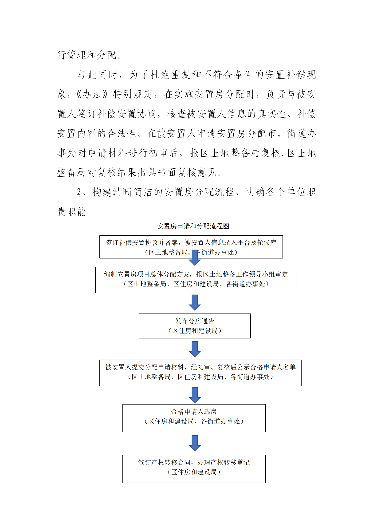 《深圳市光明区安置房管理办法》政策解读_04