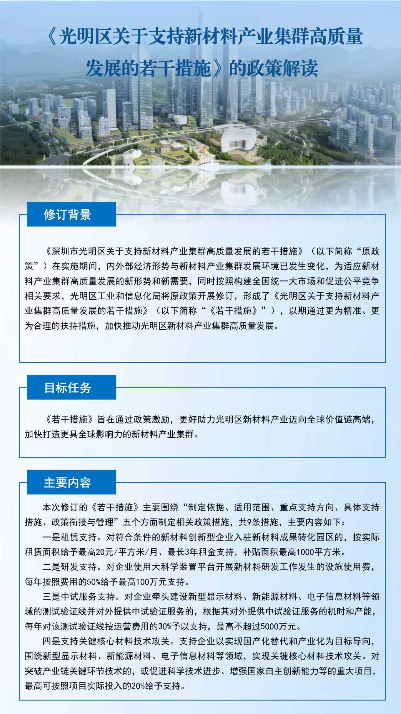 2关于《光明区关于支持新材料产业集群高质量发展的若干措施》的政策解读.jpg
