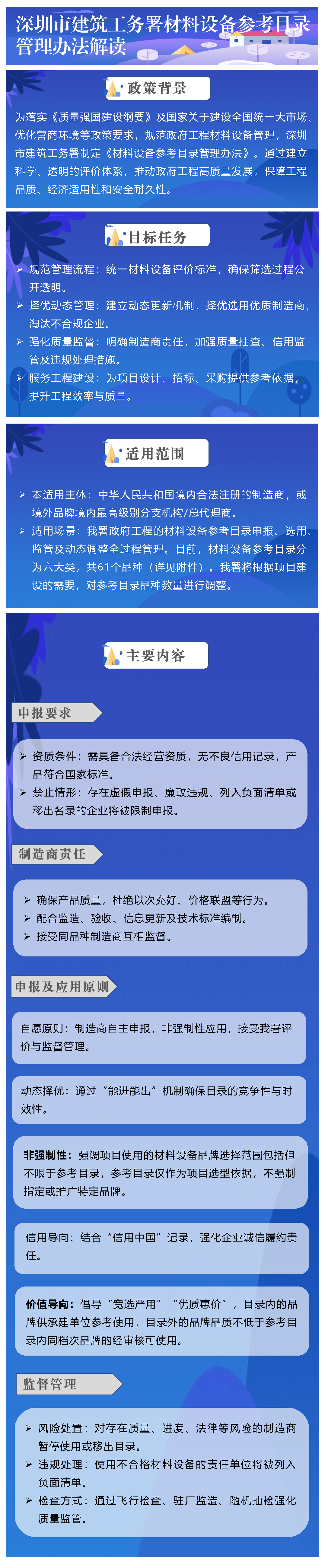 (图解)深圳市建筑工务署材料设备参考目录管理办法.jpg