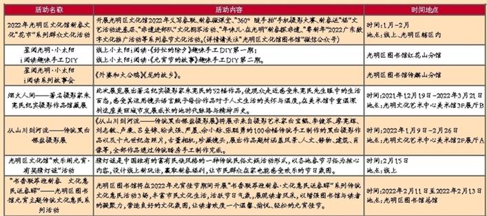 微信图片_20220125141311.jpg