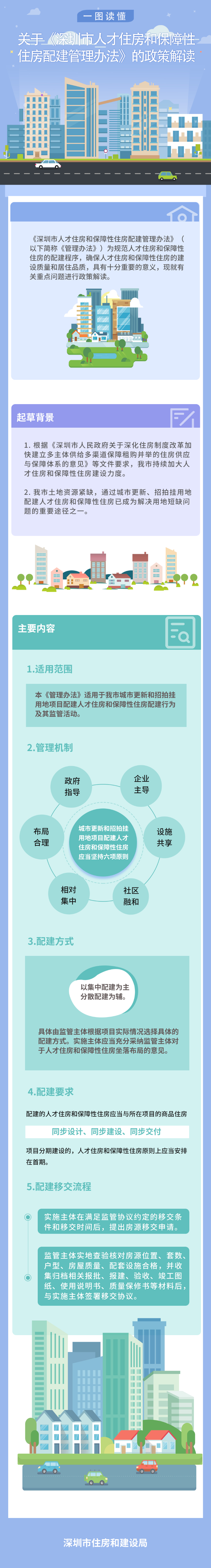 图解.png