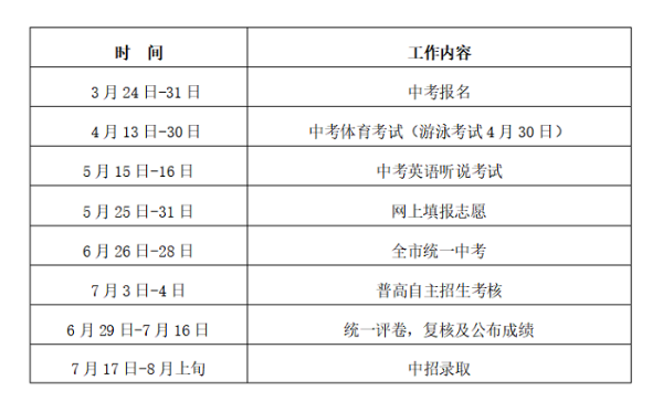 时间表.png