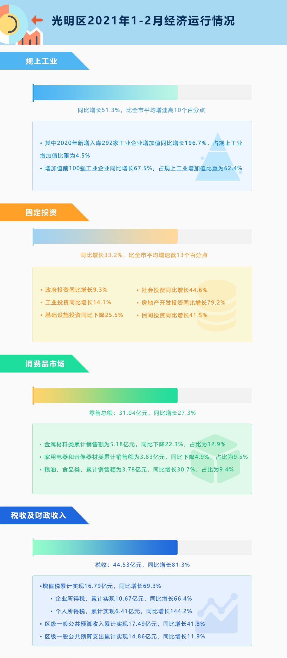 202101-02sjfb.png