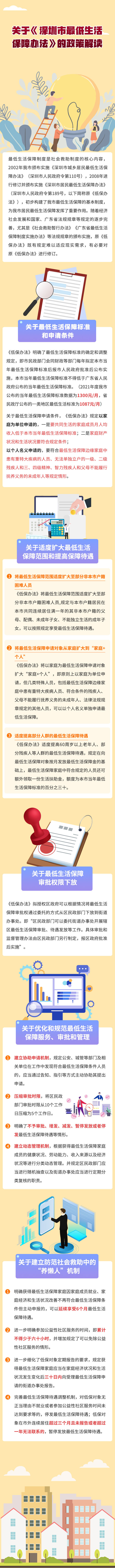 图解深圳最低生活保障.jpg