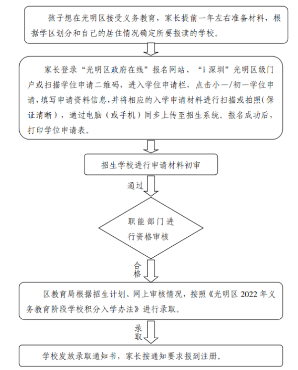 zhao.png