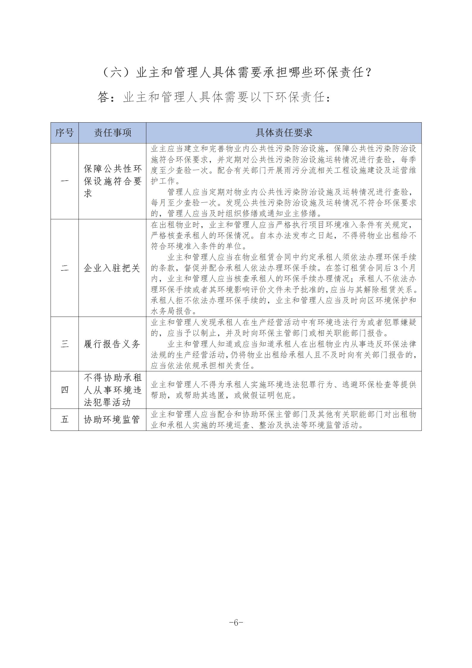 附件7关于《光明区强化出租物业业主和管理人环保责任暂行办法》的政策解读_06 - 副本