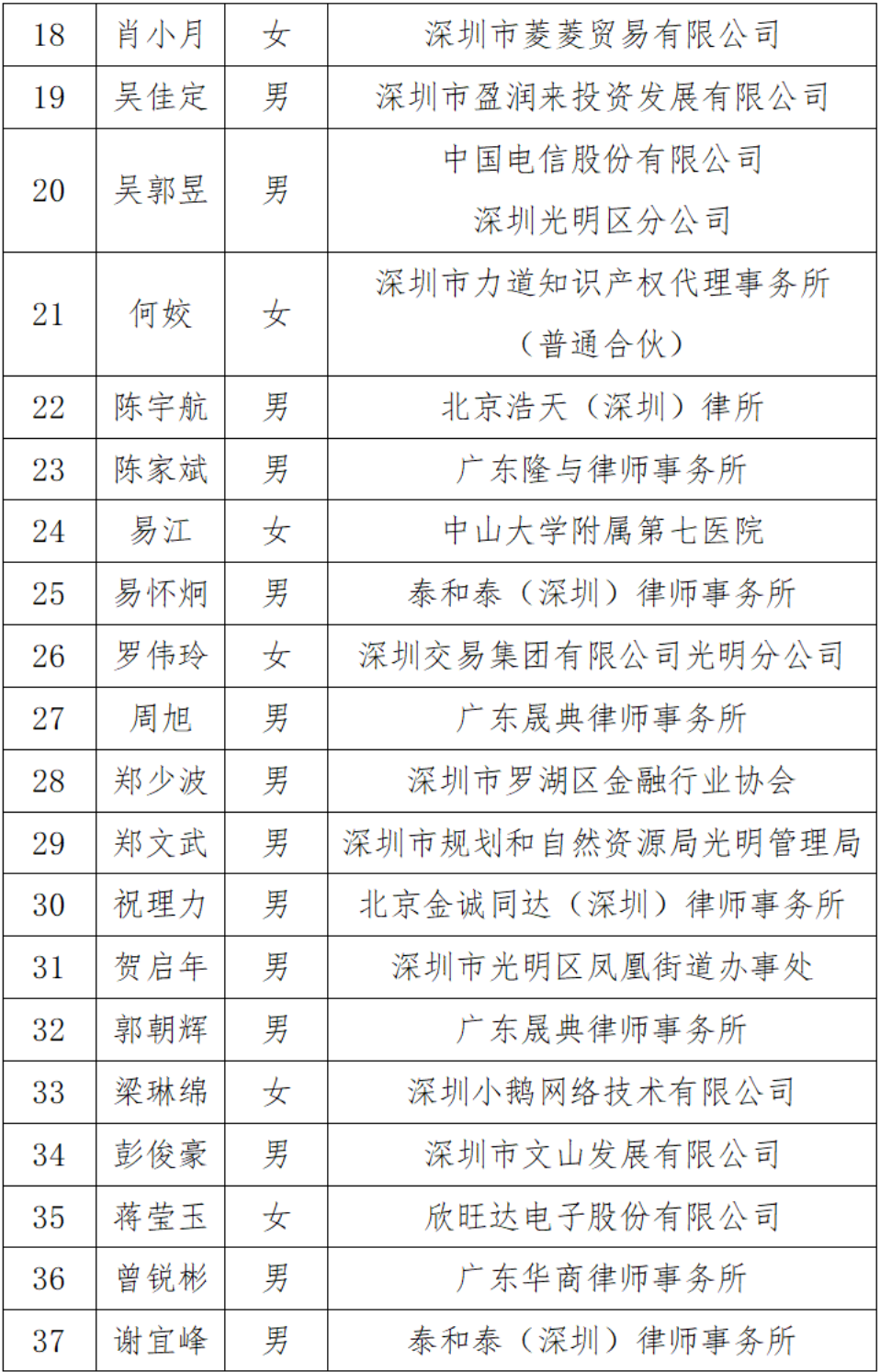 自动转存图片