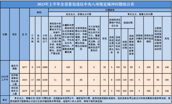 已编辑图片