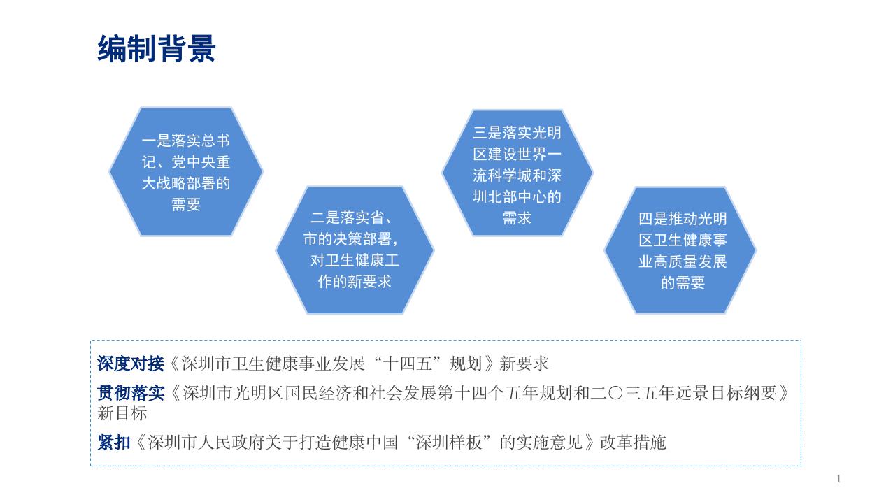 图解-光明区卫生健康事业发展“十四五”规划_page_2.jpeg