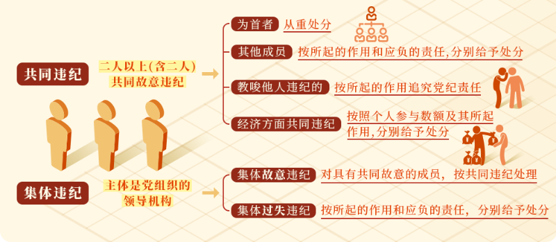 每日一课9.png