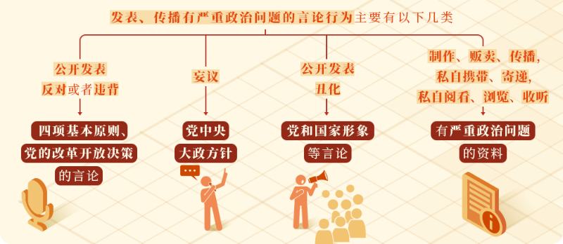 每日一课15.png