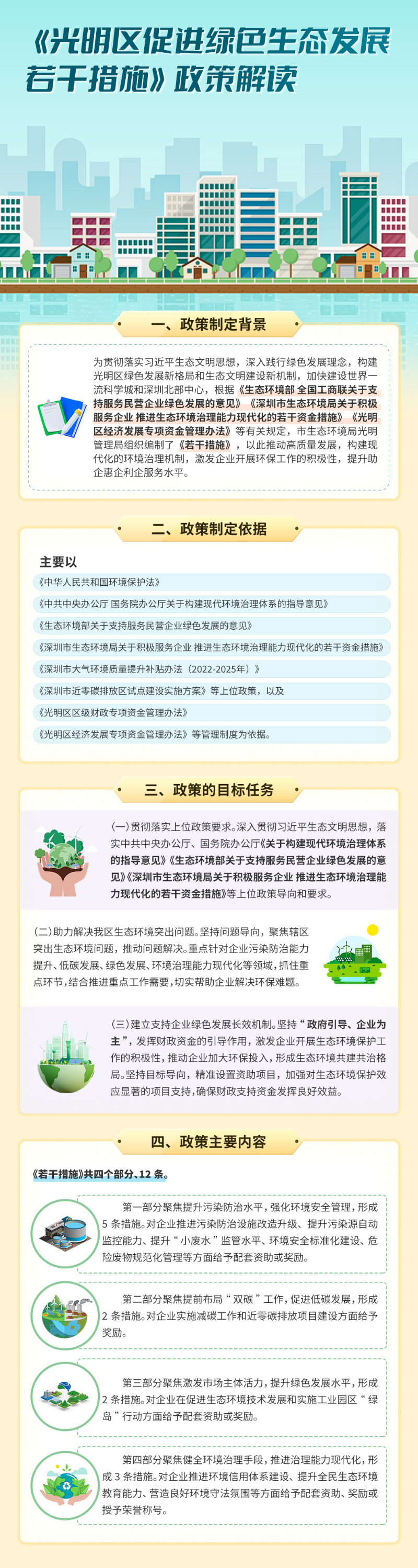 图解《光明区促进绿色生态发展若干措施》.jpg