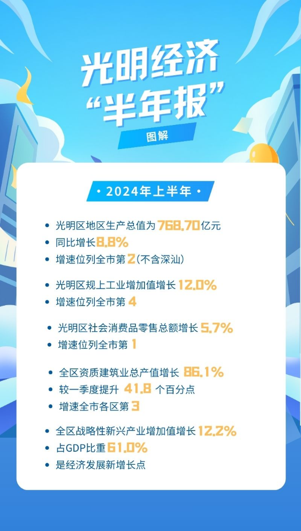 光明经济“半年报”.jpg
