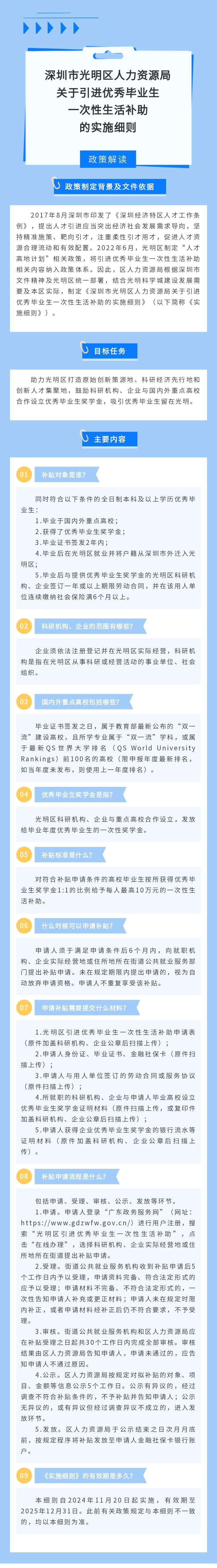 政策解读图解.jpg