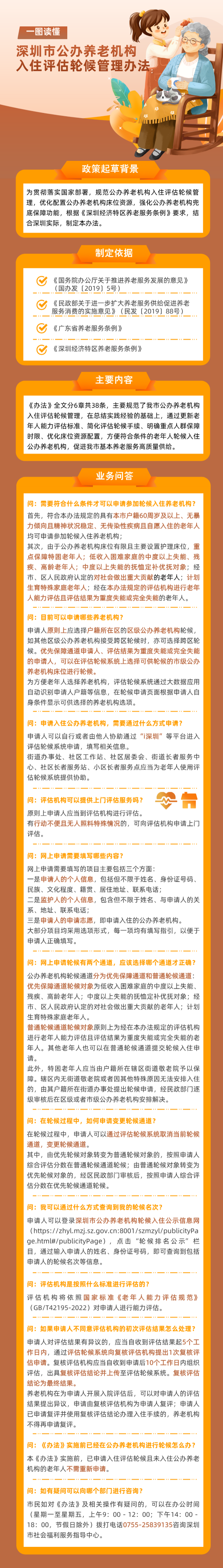 一图读懂：深圳市公办养老机构入住评估轮候管理办法.png