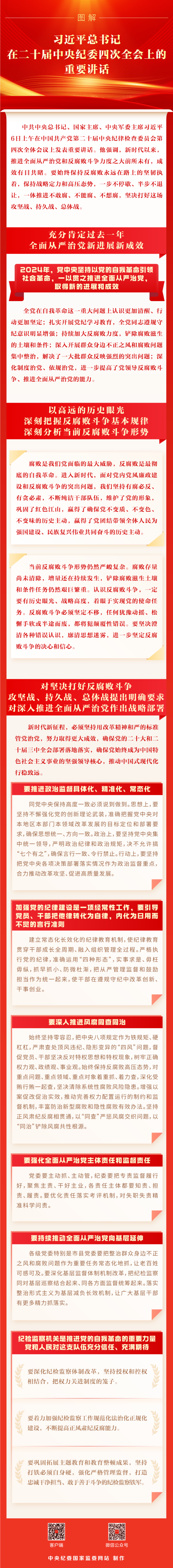 习近平总书记在二十届中央纪委四次全会上的重要讲话.png