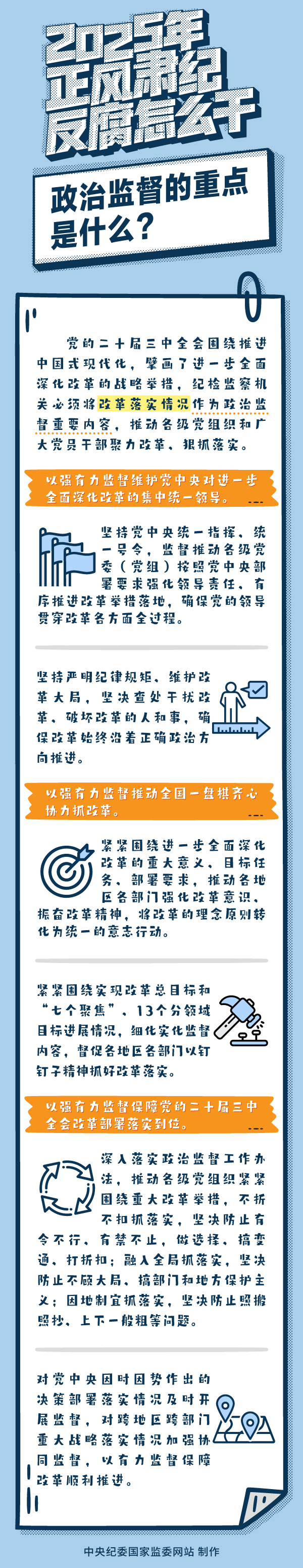 2025年正风肃纪反腐2.png