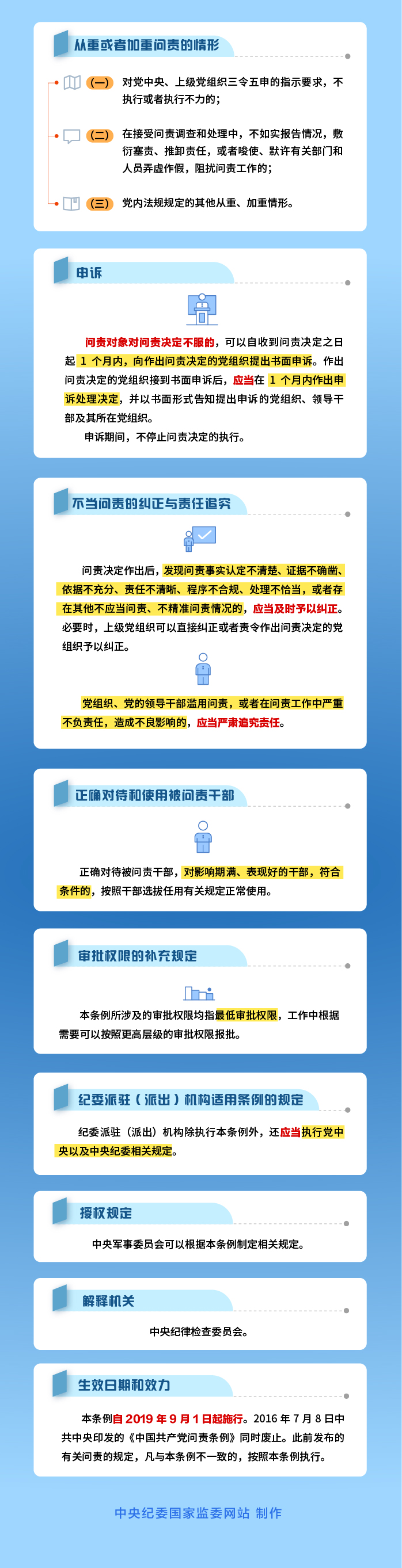 《中国共产党问责条例》3.jpeg