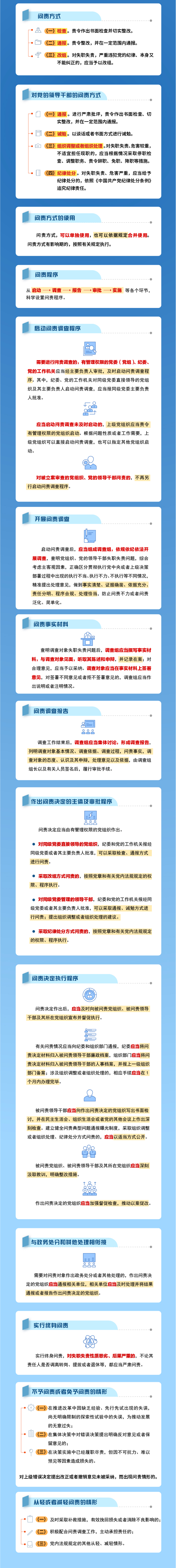 《中国共产党问责条例》2.jpeg