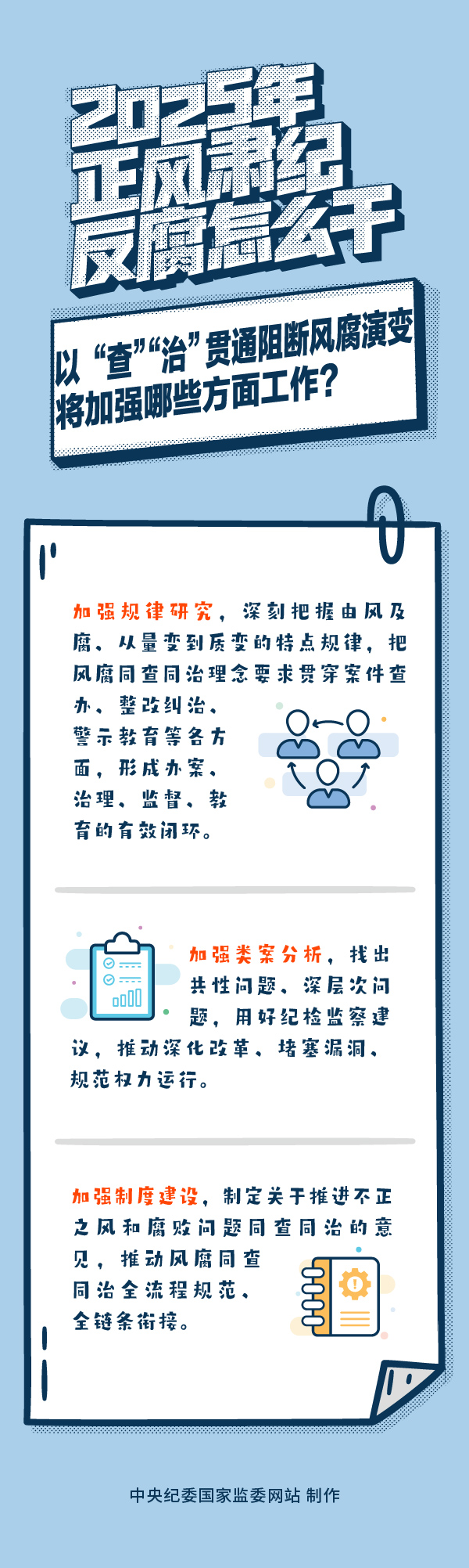 5.以CZ贯通阻断FF演变将加强哪些方面工作.jpeg