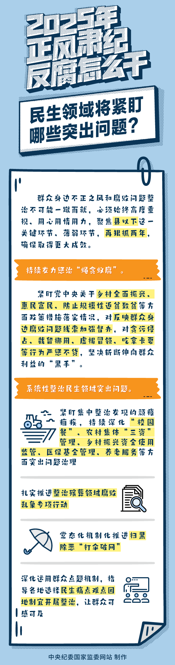 7.民生领域将紧盯哪些突出问题.png