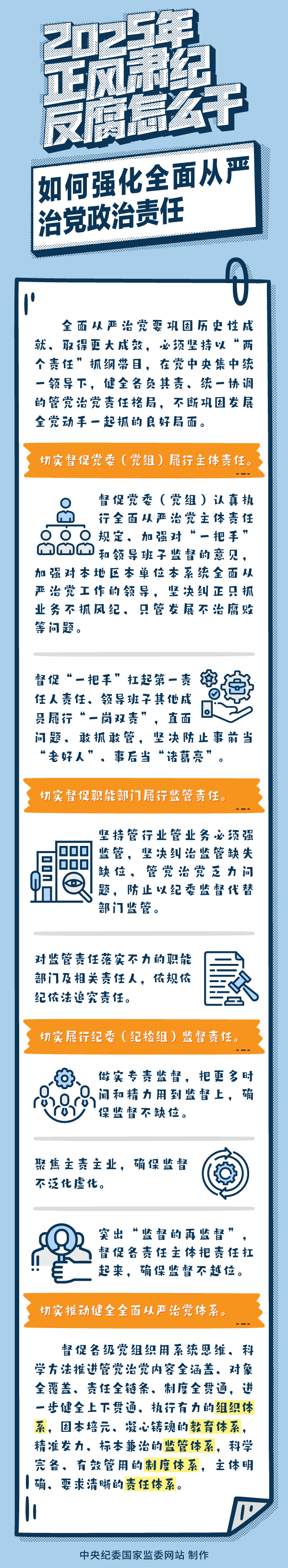  如何强化全面从严治党政治责任.png