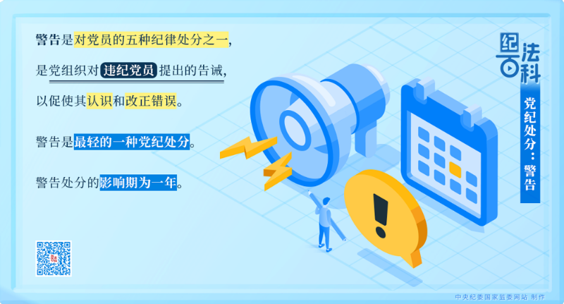 纪法百科丨党纪处分：警告.png