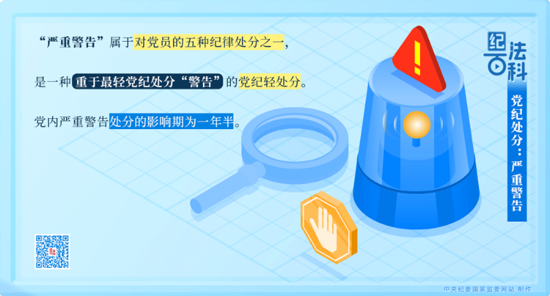 纪法百科丨党纪处分：严重警告.png