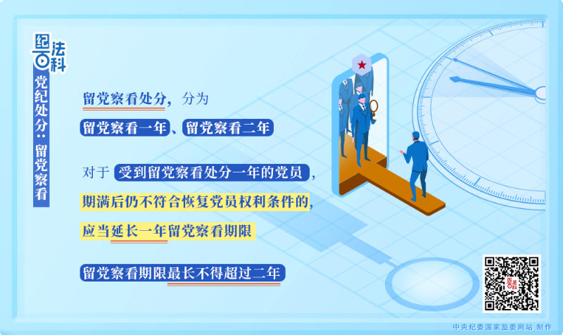 纪法百科丨党纪处分：留党察看.png