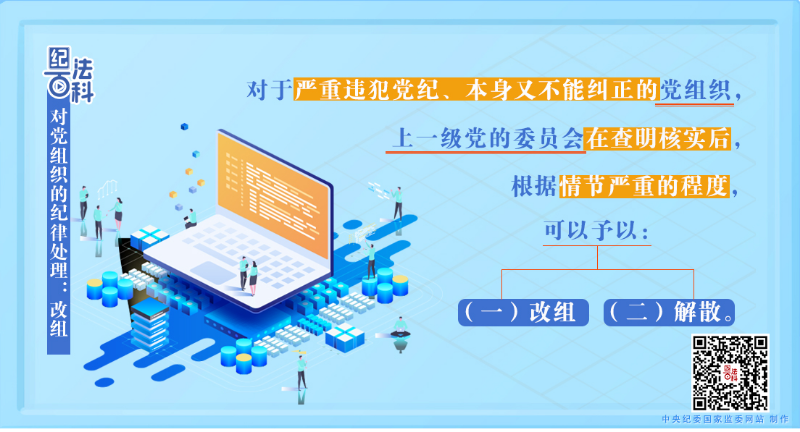 对党组织的纪律处理：改组.jpeg