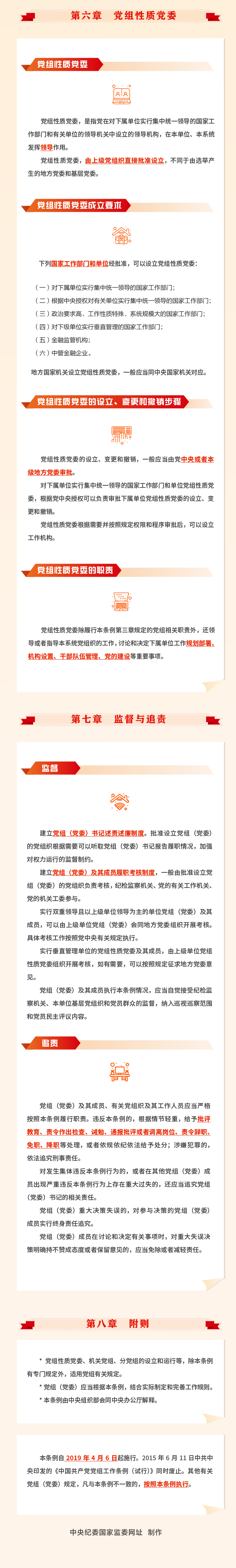 中国共产党党组工作条例6.jpeg