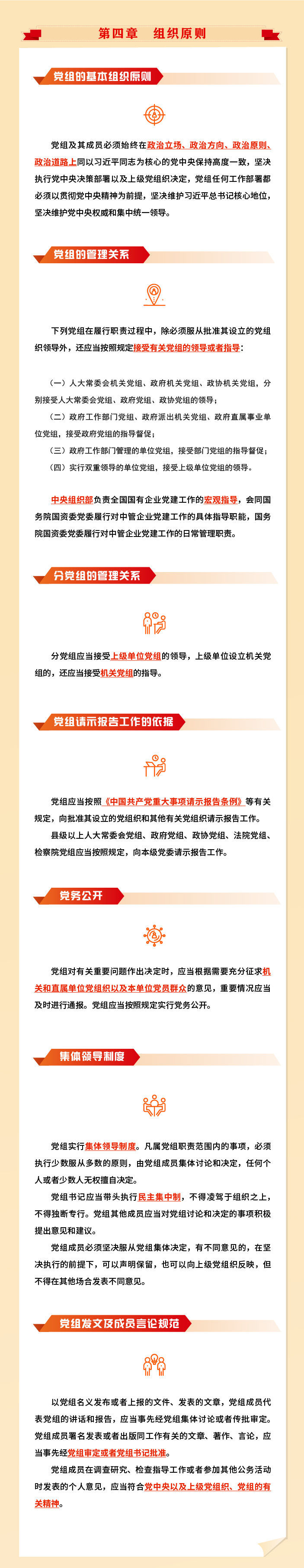 中国共产党党组工作条例4.jpeg