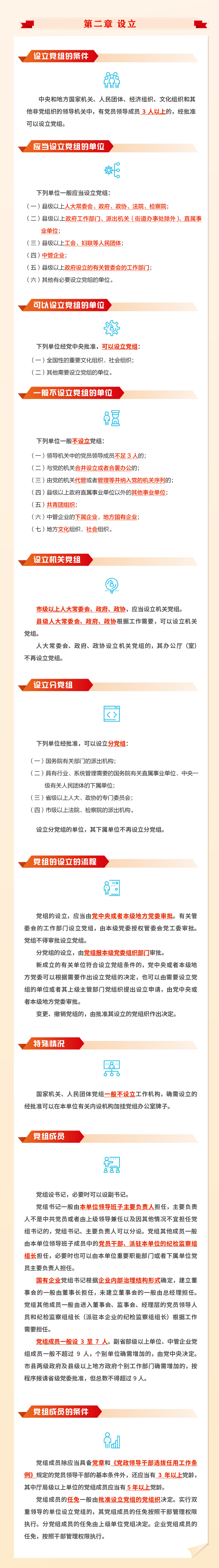 中国共产党党组工作条例2.jpeg