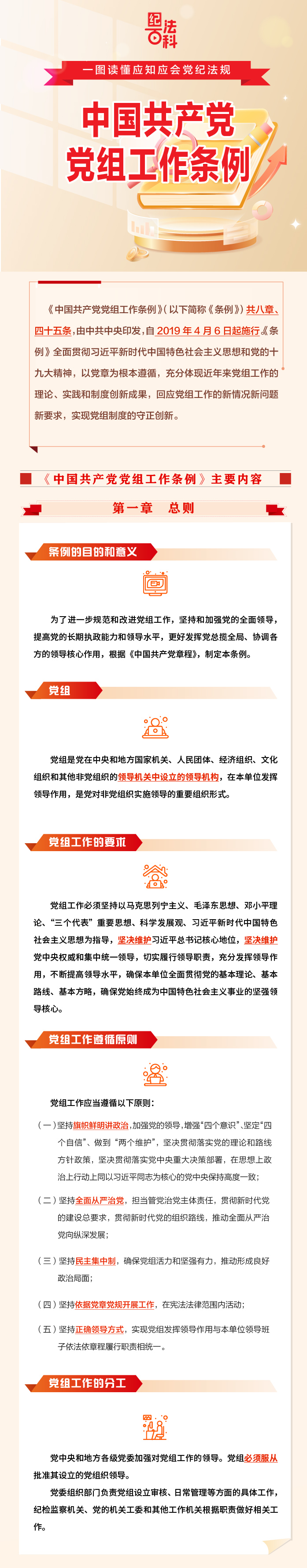 中国共产党党组工作条例.jpeg