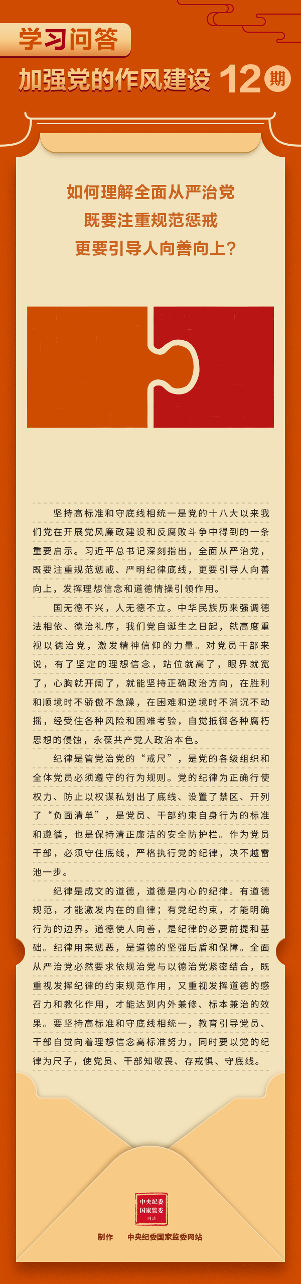 学习问答&middot;加强党的作风建设1.gif