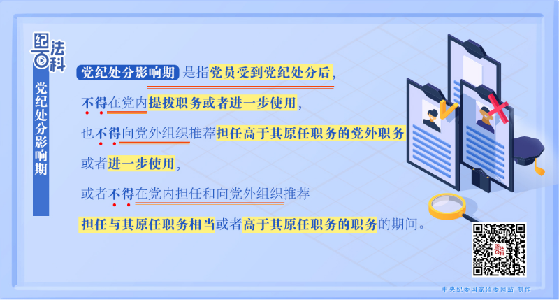 党纪处分影响期.jpeg