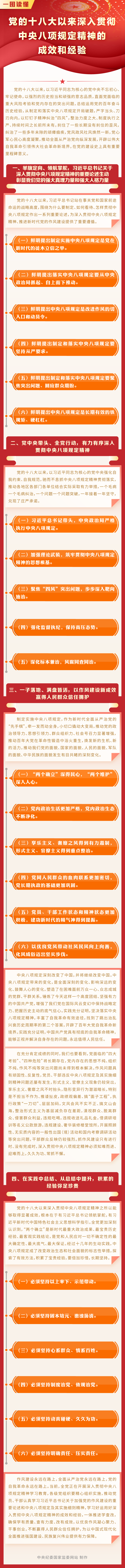 党的十八大以来深入贯彻中央八项规定精神的成效和经验.png