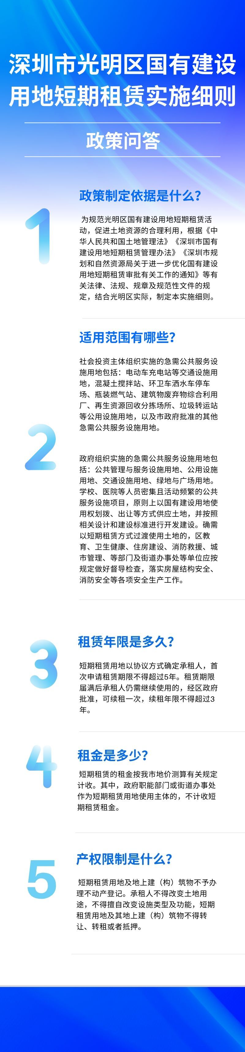 政策问答.jpg