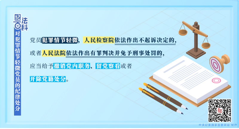 情节轻微党员的纪律处分.jpeg