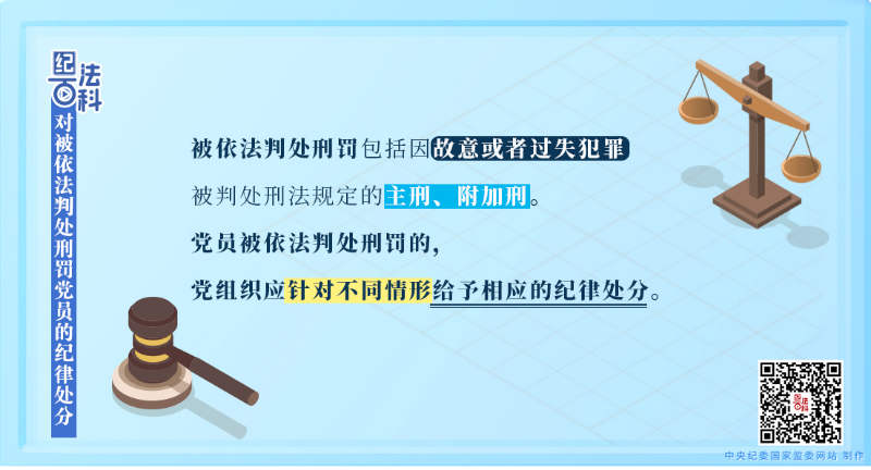 党员的纪律处分.jpeg