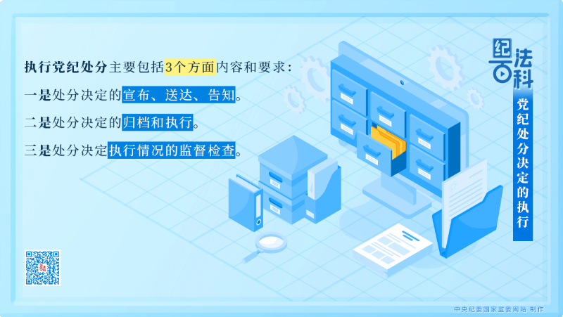 党纪处分决定的执行.png