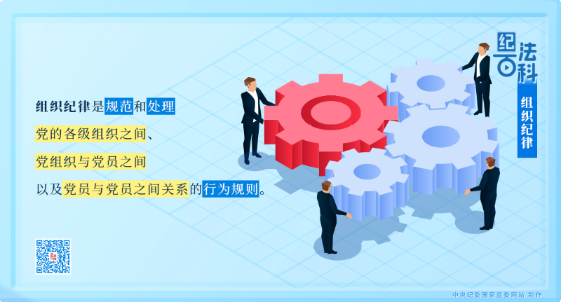 50.组织纪律.png
