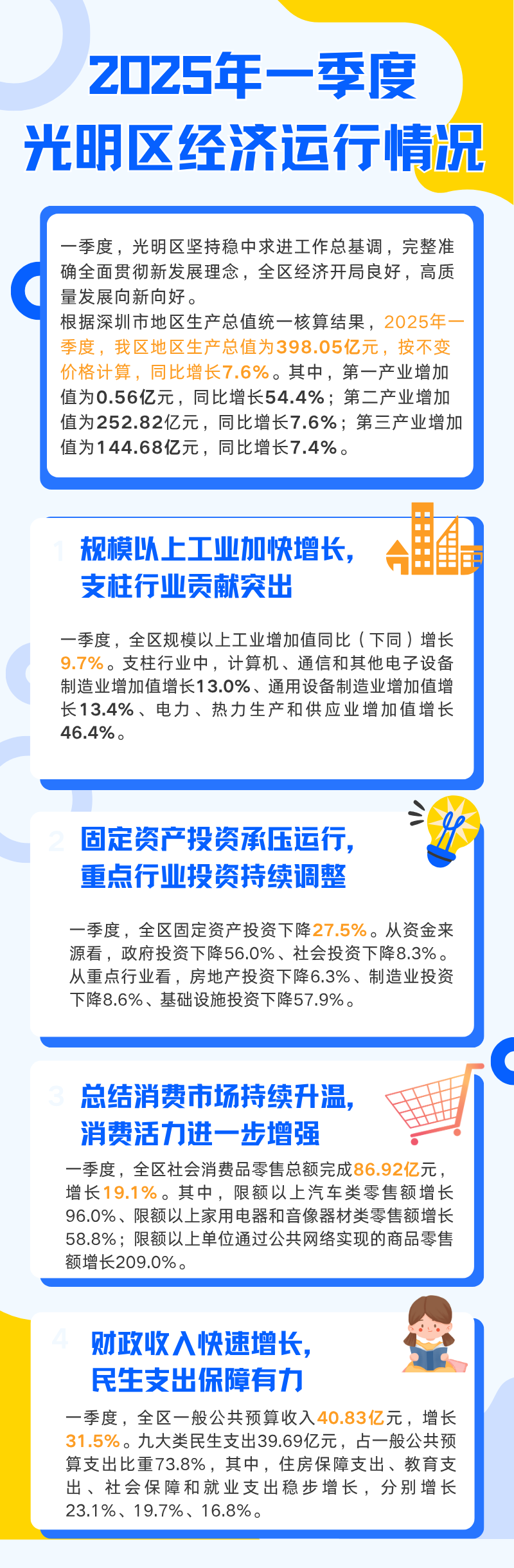 经济运行.png