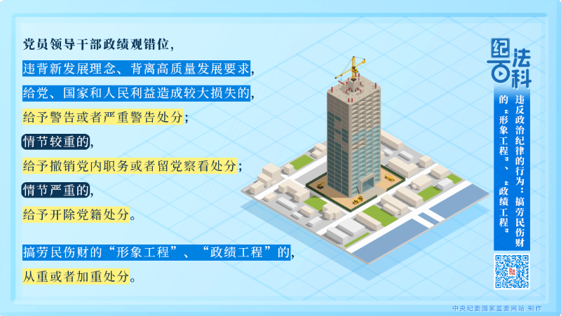 搞劳民伤财的.png