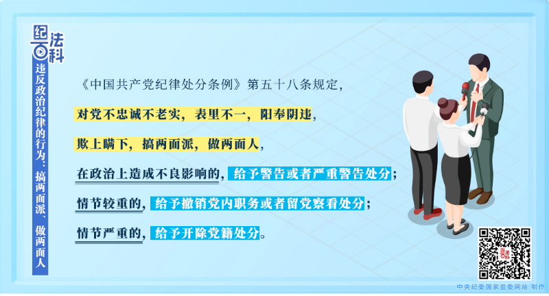 违反政治纪律的行为：搞两面派、做两面人.jpeg
