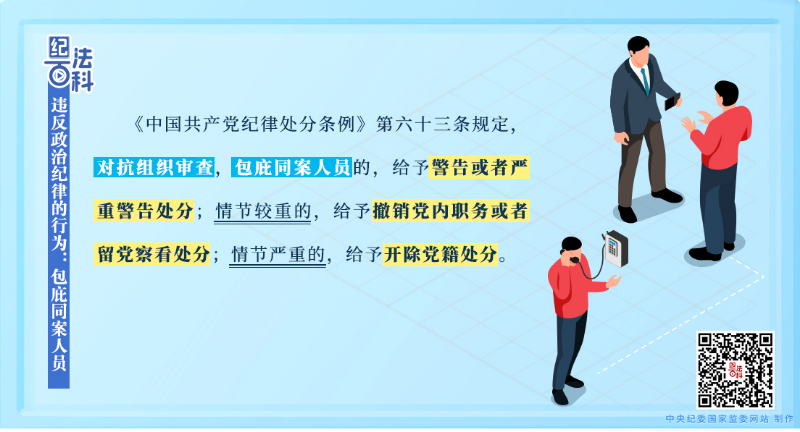 72.违反政治纪律的行为：包庇同案人员.jpeg
