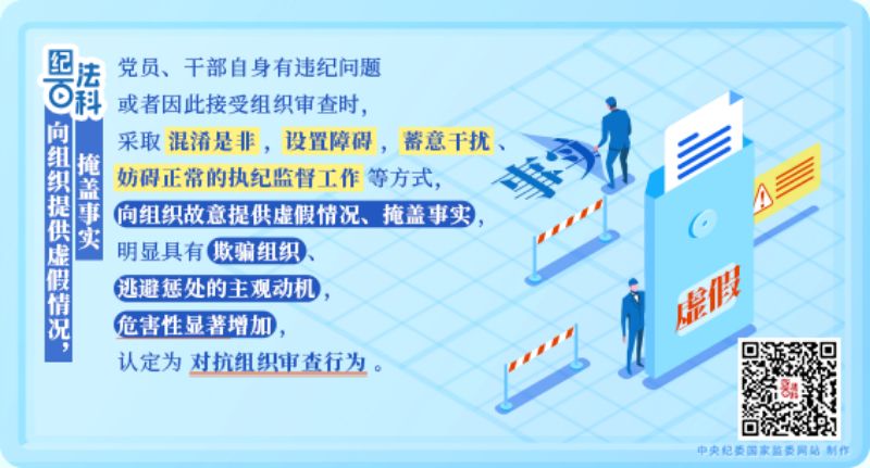 73.违反政治纪律的行为：向组织提供虚假情况，掩盖事实.png