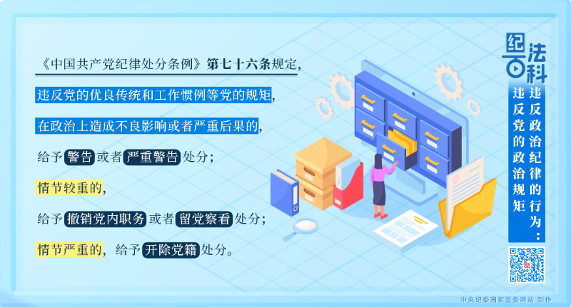 78.违反政治纪律的行为：违反党的政治规矩.png