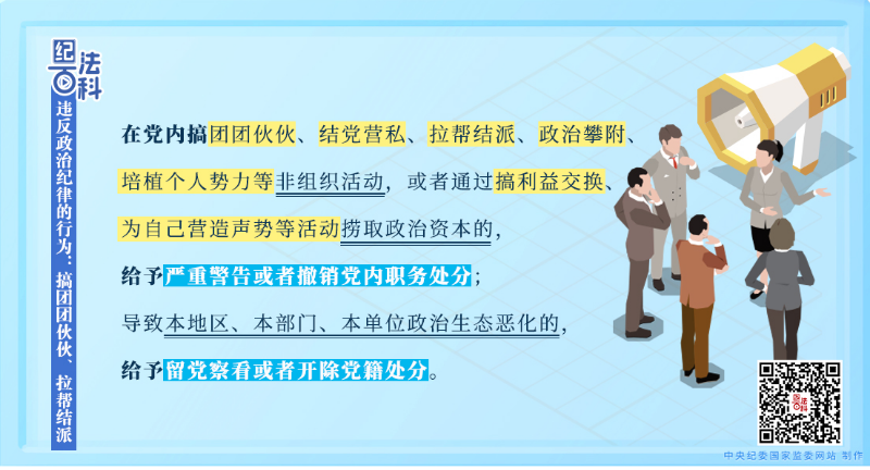 80.违反政治纪律的行为：搞团团伙伙、拉帮结派.jpeg